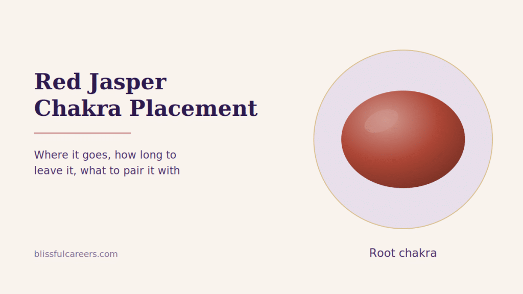 Red jasper chakra placement, a tumbled red jasper stone for the root chakra